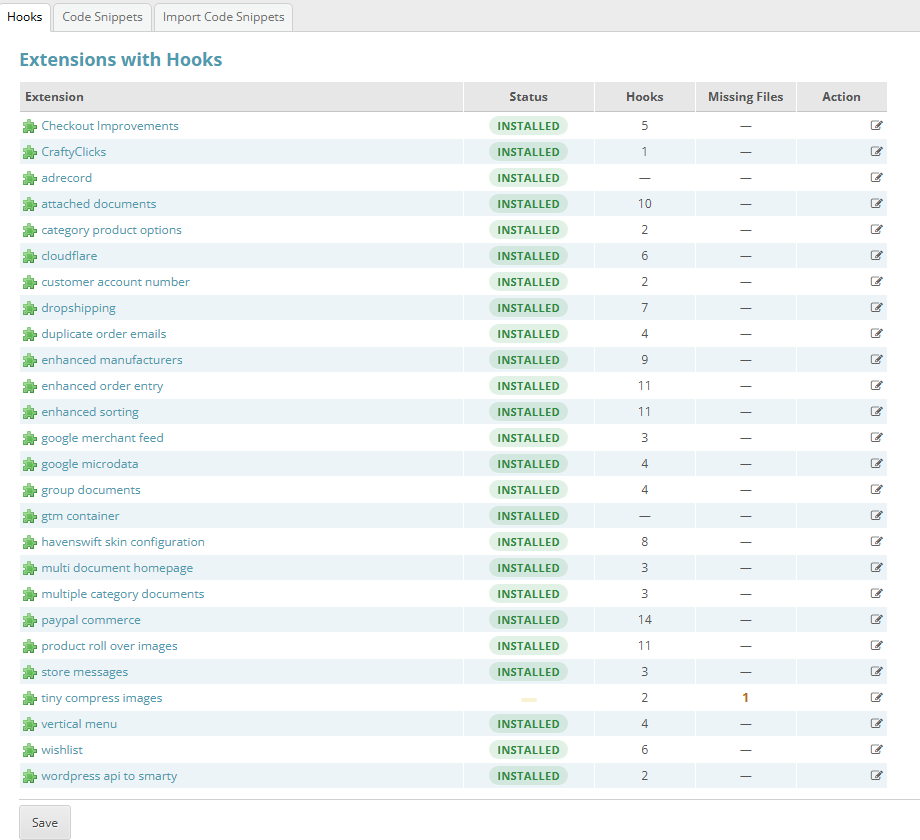 CubeCart admin Extensions with Hooks screen listing each extension, its status and hook count