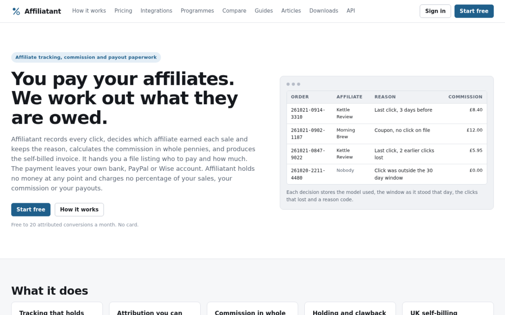 We Have Launched Affiliatant: Affiliate Tracking, Commission and Payout Paperwork