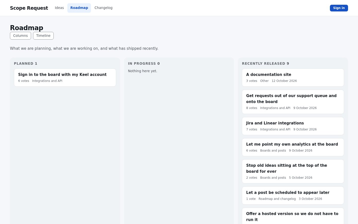 A roadmap with planned, in progress and recently released columns